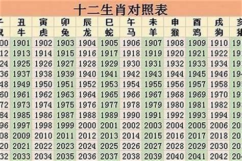 1987年屬|1987年属什么 1987年是什么命